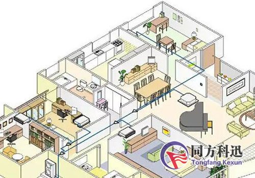 變風量空調(diào)系統(tǒng)